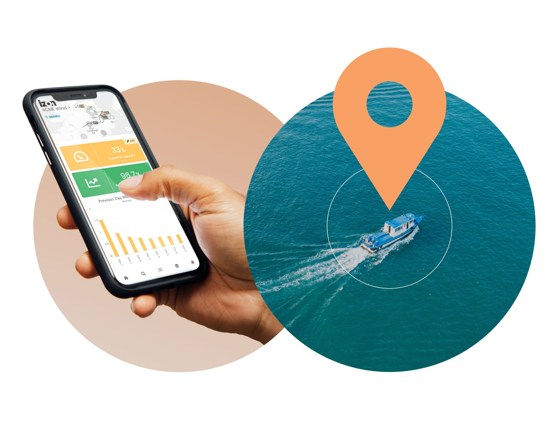 Zone-Based Security Monitoring